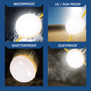 A graphic depicting lens element's ability to resist water, UV, impact and dust exposure on a blue background.