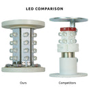 STL Super Bright LED Tower Lights