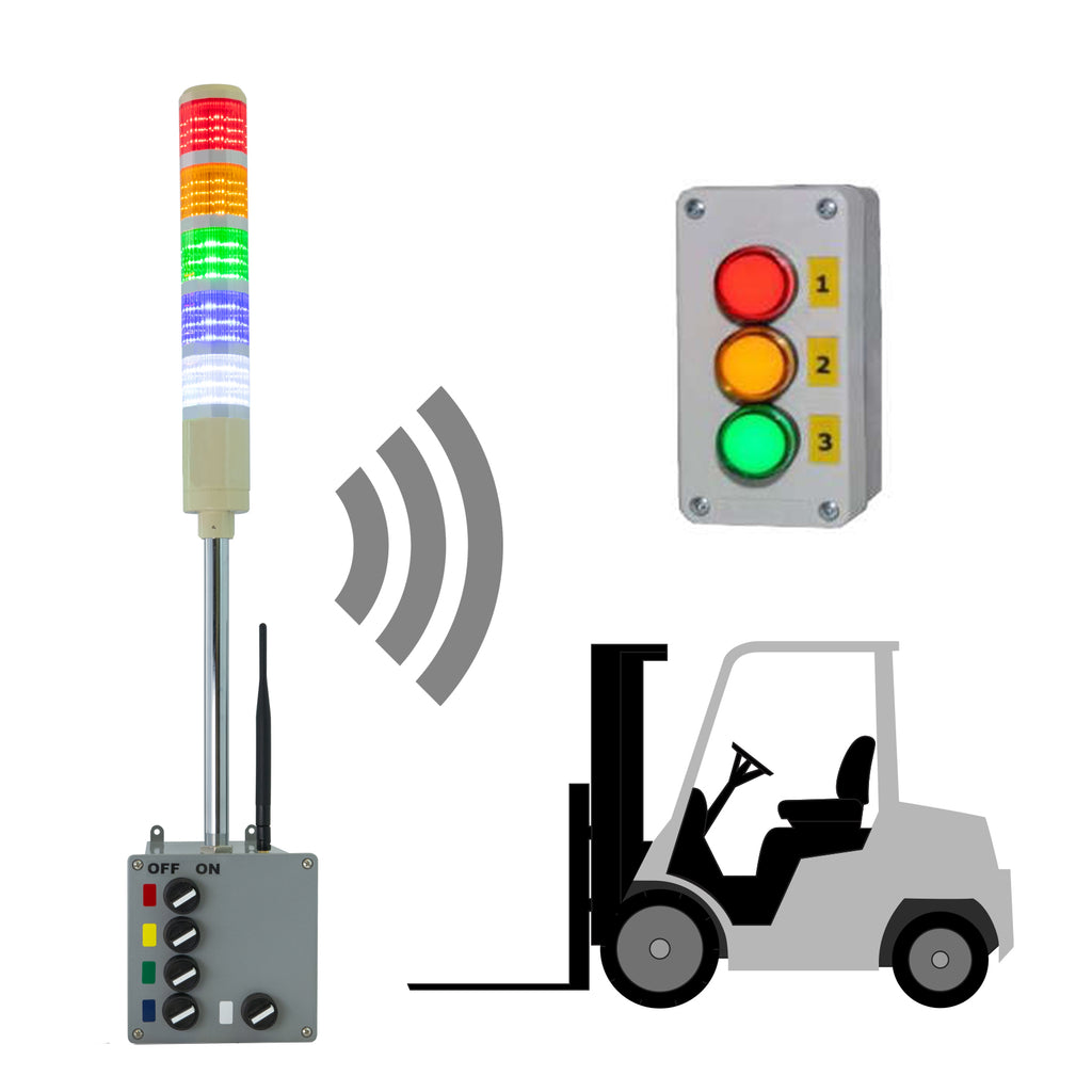 Tilskud Behandle Forholdsvis Wireless Vehicle Andon Light